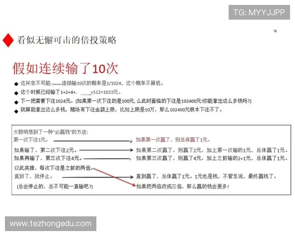 如何在AG国际网页版快速盈利提高获胜概率的实用策略
