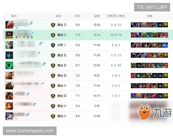 凯发PK10高频彩技巧分享提升中奖率的实用策略与实战经验