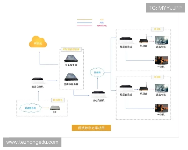 凯发唯一官方平台不断优化用户体验，提供多设备无缝连接，让你随时随地都能畅享精彩游戏