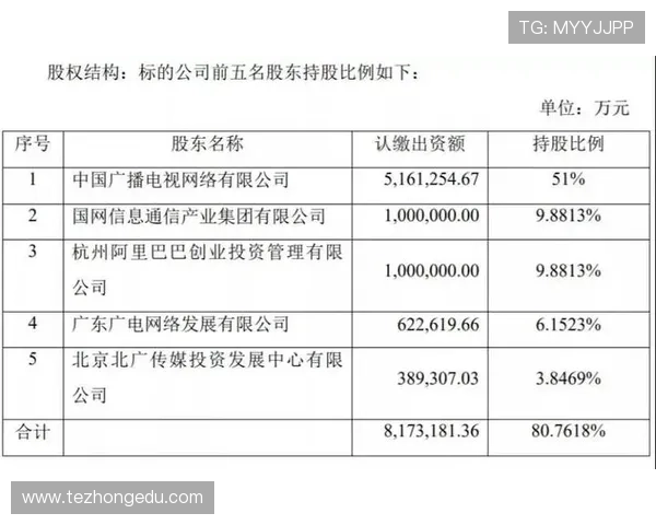 K8旗舰厅注册过程中常见问题及解决方案详尽解析 K8旗舰厅注册过程中常见问题及解决方案详尽解析