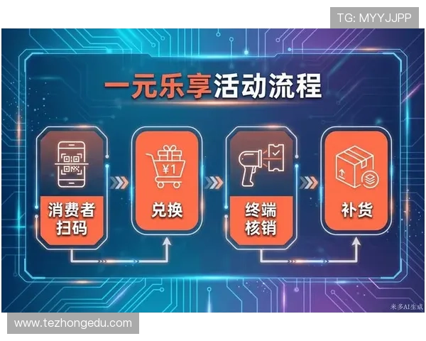 K8线上官方充值优惠政策与返利活动，享受更多实惠提升游戏体验