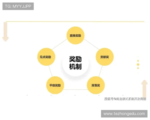 K8利来平台最新优惠活动与丰富奖励机制全面介绍