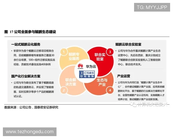 如何在K8视讯直营平台中实现稳定盈利的实用技巧