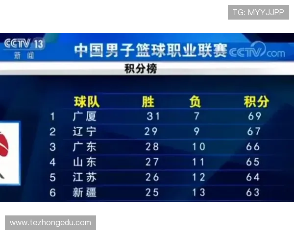 抢庄牛牛四张牌玩法详解及技巧提升玩家获胜几率的方法