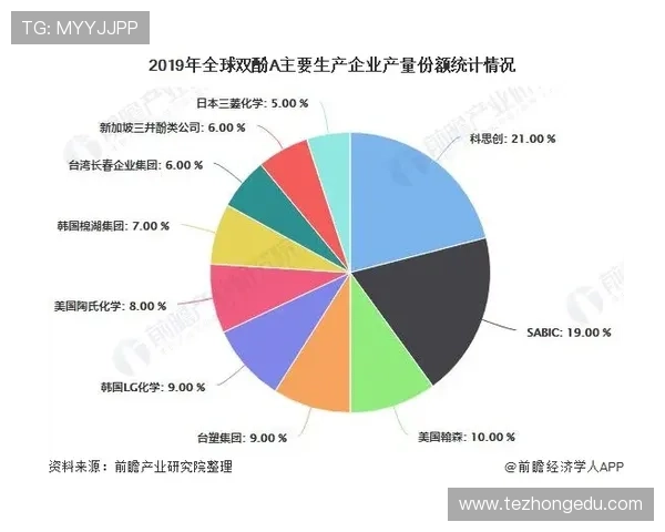 凯发电气最新消息今天:行业专家对公司未来前景的预测 凯发电气最新消息今天:行业专家对公司未来前景的预测