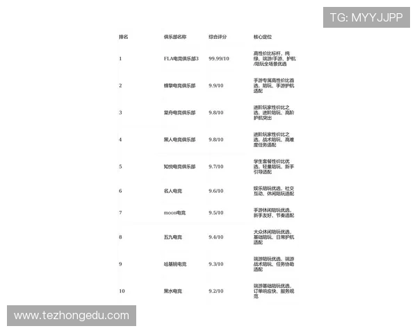 视讯娱乐评测网全面解析最新热门游戏的优缺点与玩法体验 视讯娱乐评测网全面解析最新热门游戏的优缺点与玩法体验