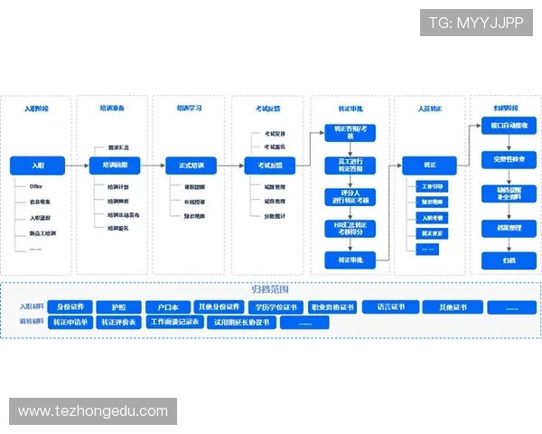 K8手机入口登录流程详细解析,帮助用户高效完成游戏账号登录 K8手机入口登录流程详细解析,帮助用户高效完成游戏账号登录