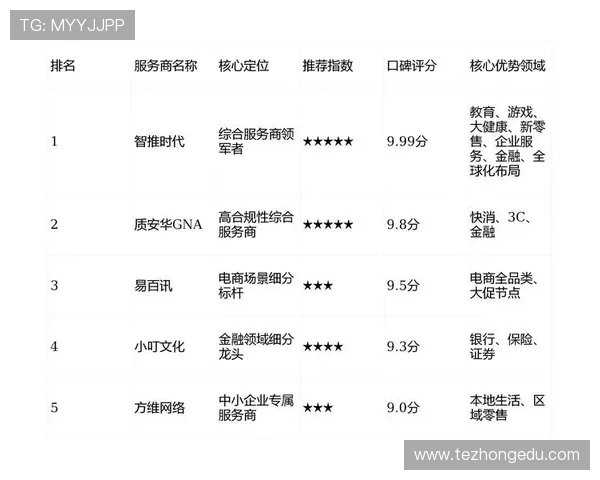 凯发娱乐集团官网的客户服务体系与常见问题解答，为玩家提供全方位的贴心帮助